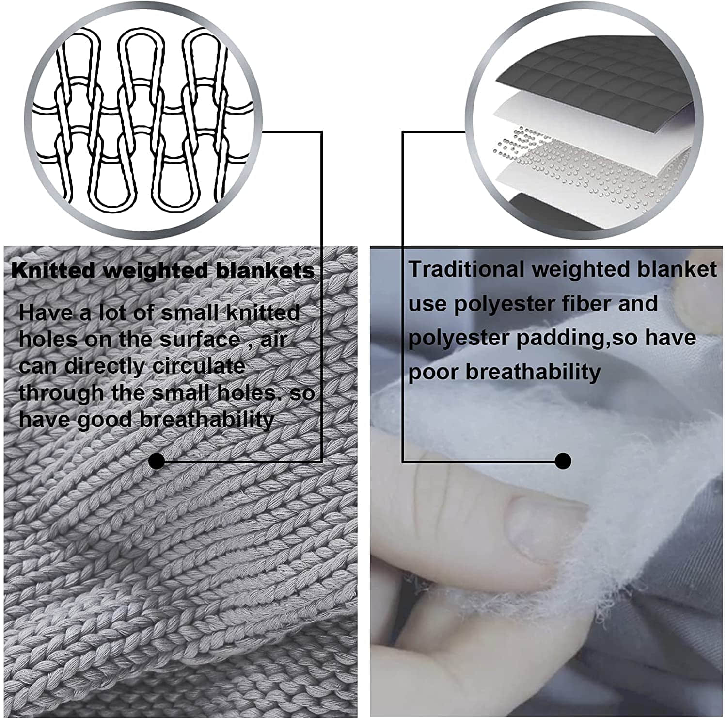 New Yarn Knitted Weighted Blanket
